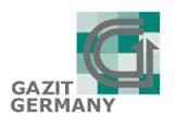 Gazit Immobilien